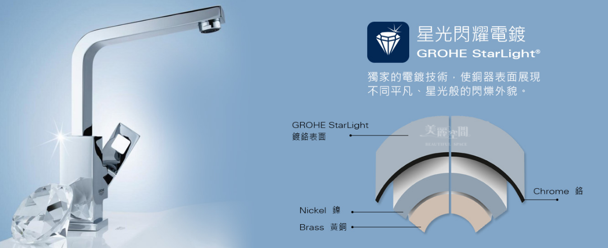 GROHE 星光閃耀電鍍層