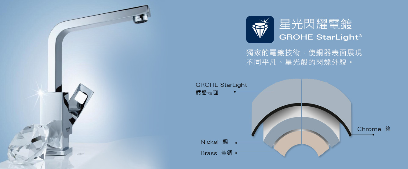 GROHE-星光閃耀電鍍