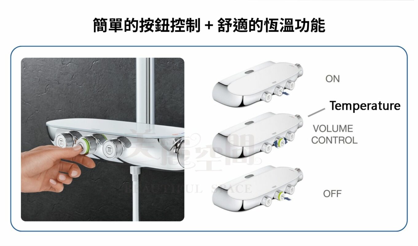 GROHE 26250000 SmartControl 360 DUO 恆溫淋浴花灑組