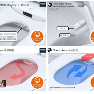 GROHE 39380 Sensia Arena 精品智慧SPA落地式馬桶(金級省水認證)