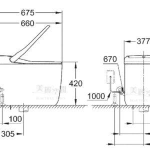 GROHE 39380 Sensia Arena 精品智慧SPA落地式馬桶(金級省水認證)