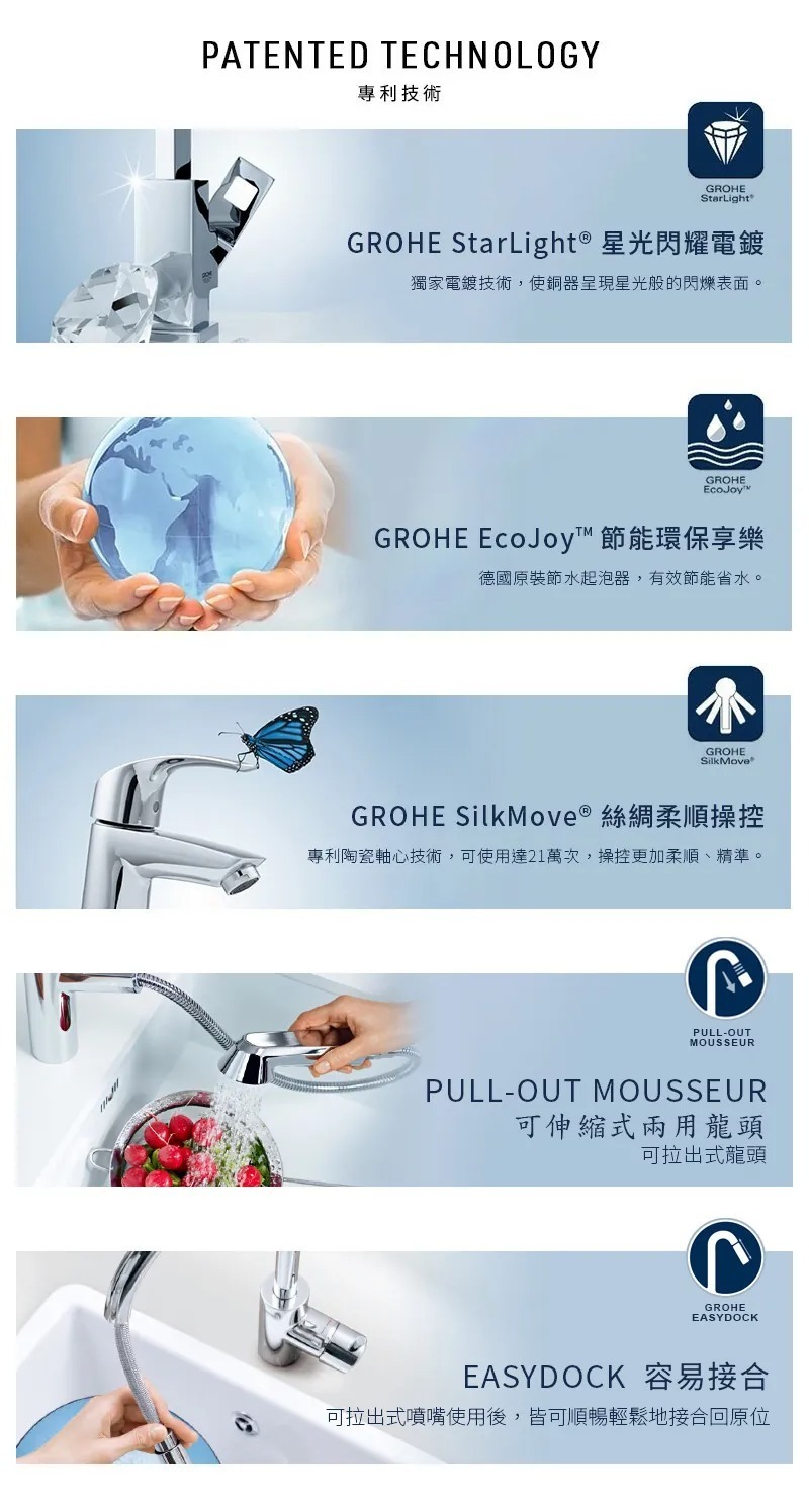 GROHE 32663.003 CONCETTO 廚房伸縮龍頭 (現貨)