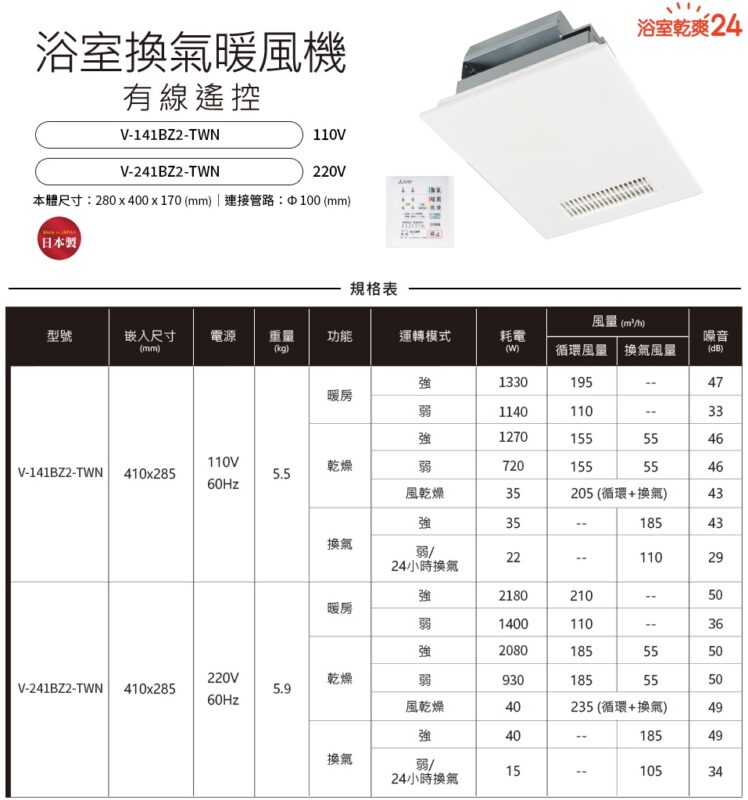 美麗空間衛浴,精品衛浴設備