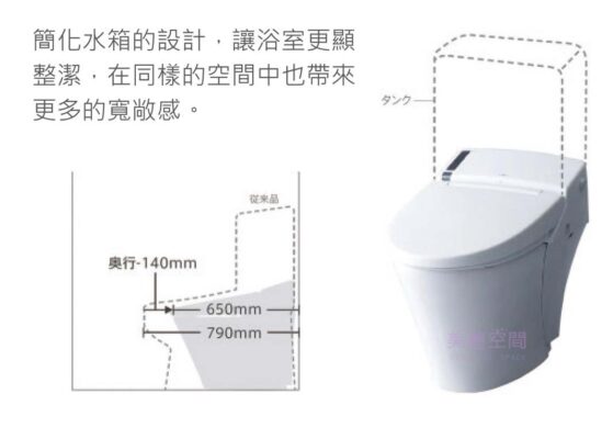 日本INAX 全自動馬桶 SATIS J DV-J214G-VL-TW BW1 YBC-J21S 305 -TW日本INAX